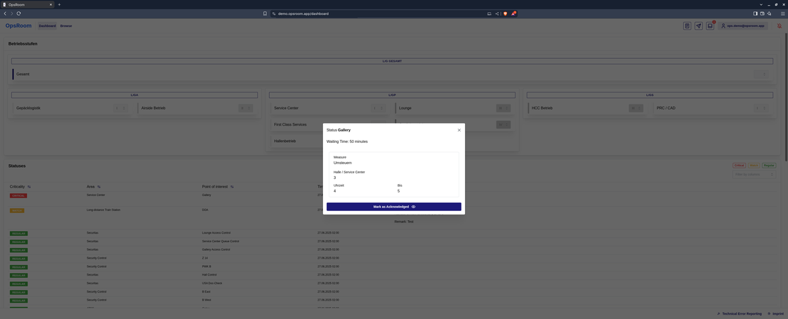 incident — workflow & measures