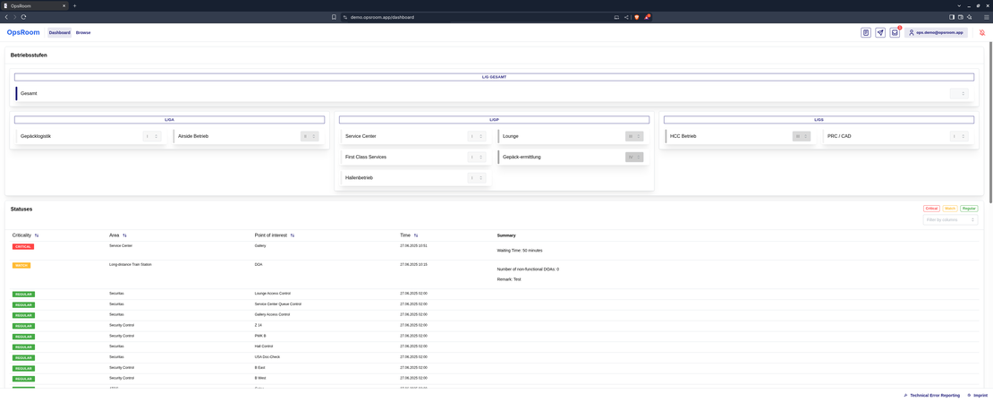 dashboard — live overview